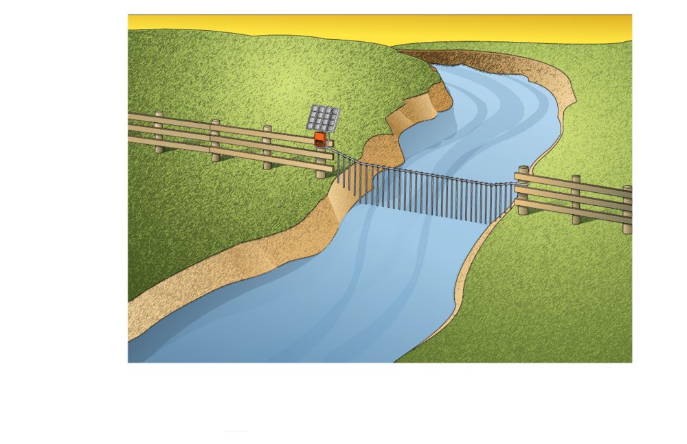 Illustration of a blue creek running through a green pasture. On each side of the grass, there are standard fences that are connected by a line of metal fence stays