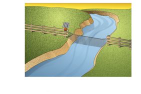 Illustration of a blue creek running through a green pasture. On each side of the grass, there are standard fences that are connected by a line of metal fence stays