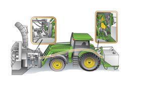 tractor snowblower design