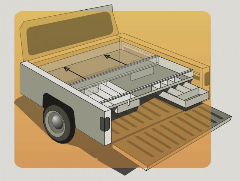 aatf rolling pickup toolbox