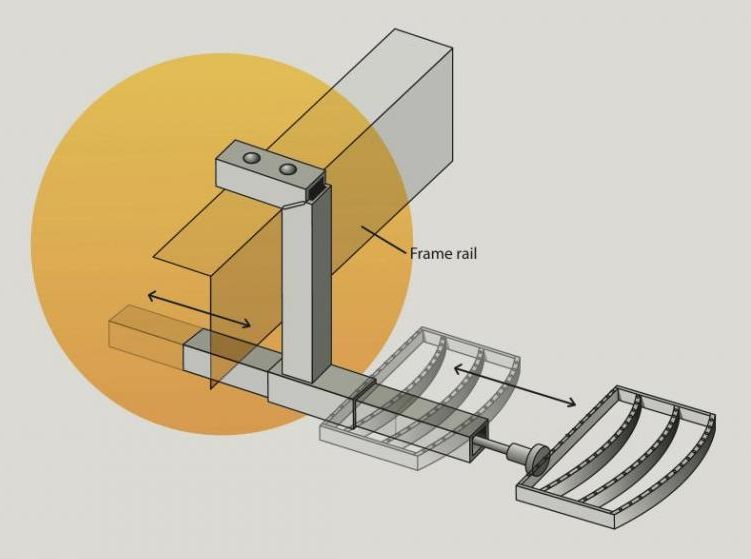 AATF side step