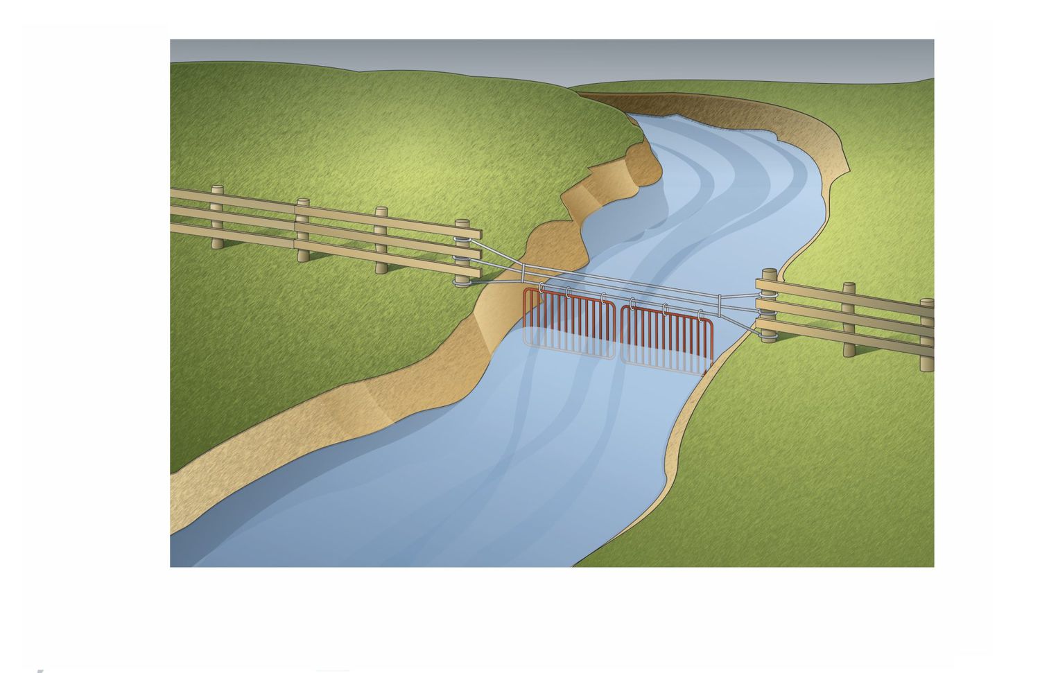 Flood-proof cattle gate