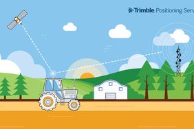 Trimble ag stream switching graphic.