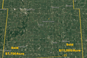 location-farmability-farmland-prices